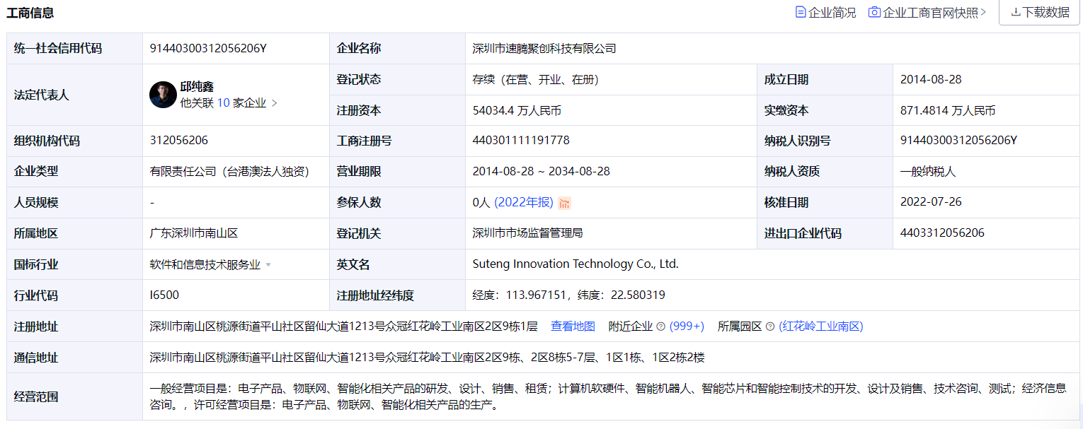 速騰聚創科技獲9.85億元IPO融資，加速計算機軟硬件研發與市場拓展